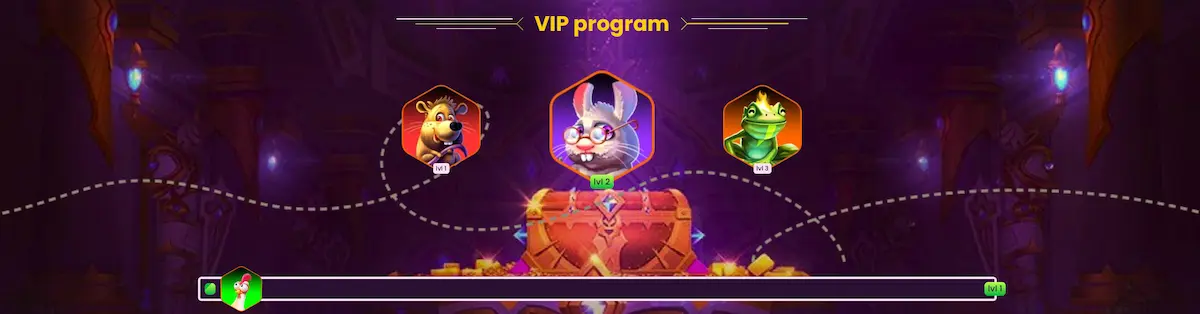 bizzo casino